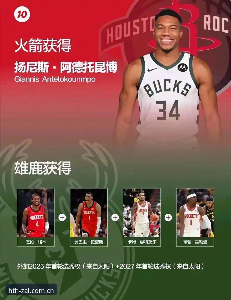 字母哥交易窗口期操作教程，快船选秀夜策略全解读